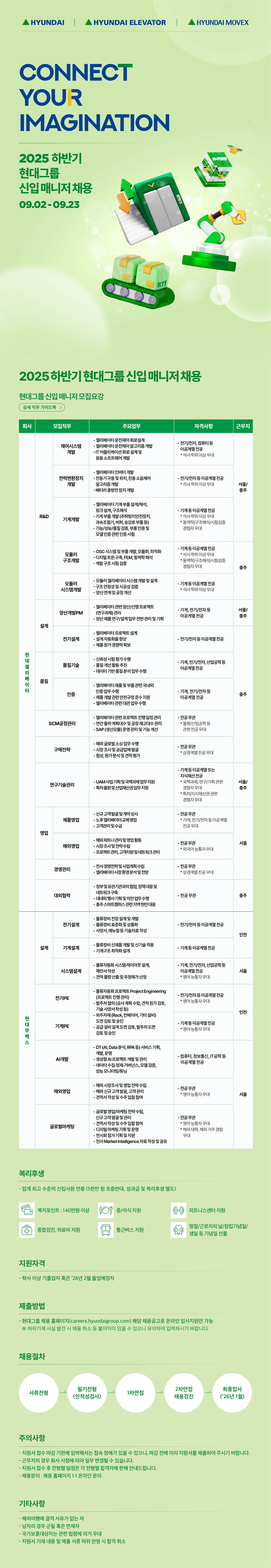 Contents image